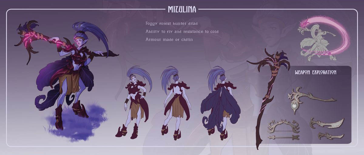 07 Character_Mizulina_presentation05-fenomenarium-ca-chart-blok2-uczestnicy